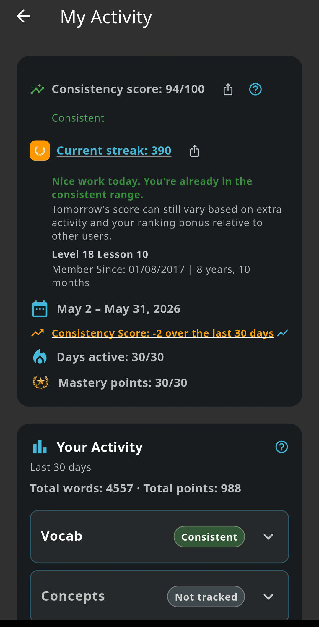 Greek Tutor Activity screen showing exercise frequency over the last 30 days