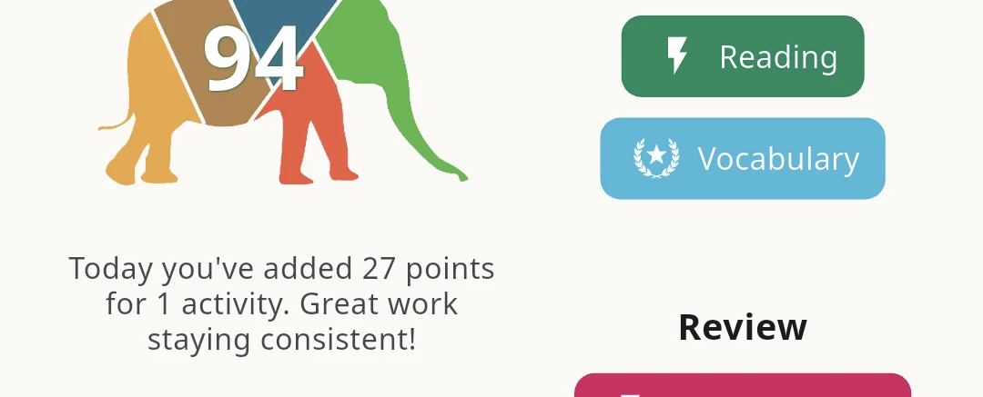 Greek Tutor Consistency Score and activity summary